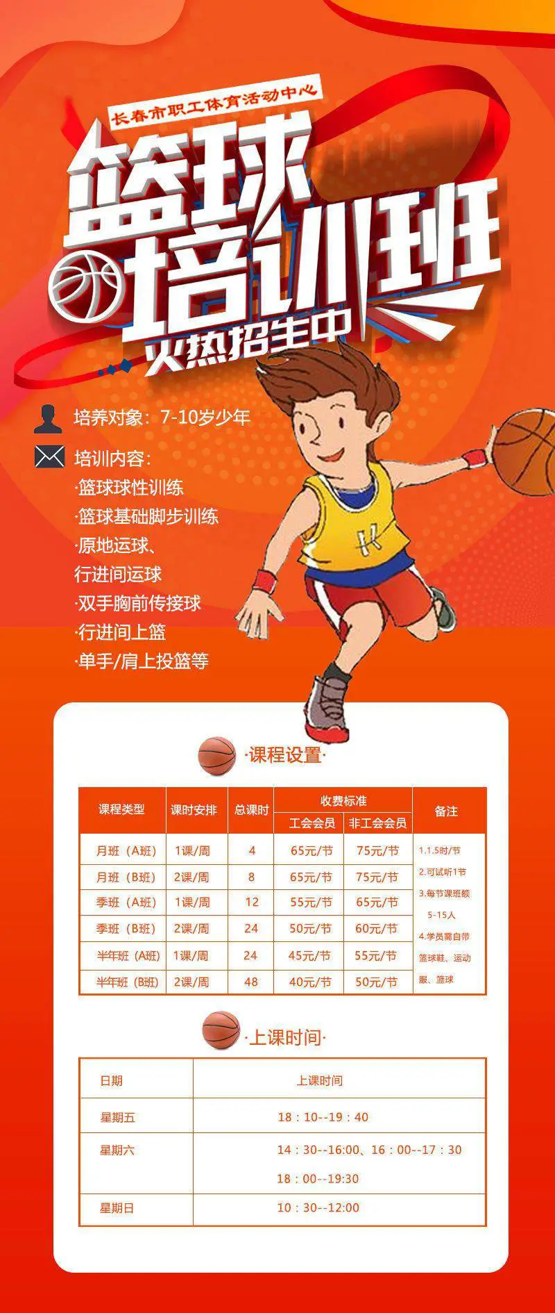 为什么可靠的篮球技术指导对初学者很重要?_1
